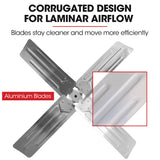 NNEMB 42' 1067mm 660W Industrial Mobile Floor Drum Fan, Belt Drive, Tilting, Large, Commercial,  Heavy-duty Frame, EESS Certified