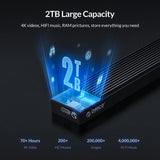 High-Speed M.2 Ssd Enclosure - Compact Design-1915197175793586185