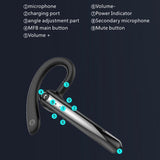 180 Degree Rotating Bluetooth 5.0 Wireless Earphones With Noise Cancellation And Mic-1915196819340660741