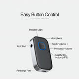 Bluetooth 5.0 Audio Transmitter Receiver With 3.5Mm Aux Adapter-1915197505528795140