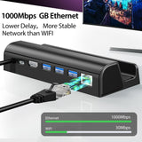 Steam Deck Expansion Dock With Hdmi And Gigabit Network Port-1922443429510516738
