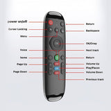 Wireless Smart Voice Remote For M6 Home Tv Box-1915197476185444355