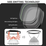 9-Inch Rotatable Led Fill Light For Live Streaming Photography-1915198096804024323