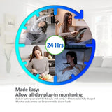2-Way Voice Baby Monitor With Temperature Detection And 2.8 Lcd Screen-1915196527257718787