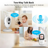 Wireless Baby Monitor With Night Vision And Intercom-1915196524640473088