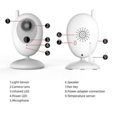 Wireless Baby Monitor With Night Vision And Intercom-1915196524640473091