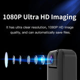 Outdoor Sports Video Camera With Night Vision And Rotatable Lens-1915197612999446530