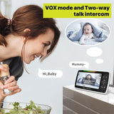 NNEOBA 5" Video Baby Monitor with Pan-Tilt-Zoom Camera – Two-Way Talk & Night Vision