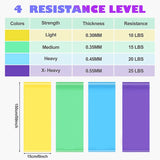 NNEOBA TPE Yoga Resistance Bands Set - 4 Levels for Full-Body Workouts