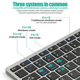 NNEOBA Dual-Mode Wireless Keyboard & Mouse Set