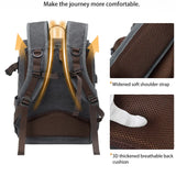 NNEOBA Photography Canvas Camera Backpack Gray