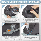 NNEOBA Vacuum Compression Laptop Backpack Blue