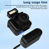 NNEOBA Mini Camera with Flash Lamp Black