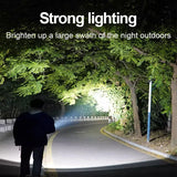 NNEOBA Foldable Portable Camping Lantern