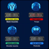 NNEOBA Multifunctional Electronic Push Up Board with Counting Feature