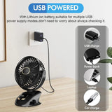 NNEOBA Small Desk Clip-On Fan Portable