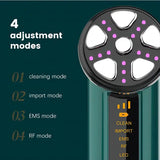 NNEOBA 5-in-1 EMS LED Facial Device with Vibration Massager Green