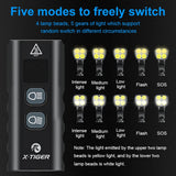 NNEOBA 6400mAh Bike Front Light 2400LM LED Headlight Black