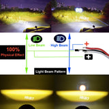 NNEOBA 3 Inch LED Lights Pods 4x4 Offroad Driving Spotlight Fog Lamp