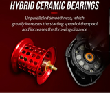 NNEOBA Ultralight Carbon Baitcasting Double Spool Reel Right-Handed Black