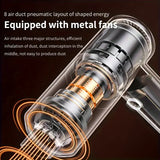 NNEOBA Wireless Car Vacuum Cleaner – High Power Wet & Dry Cordless Handheld