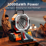 NNEOBA Battery Operated Camping Fan