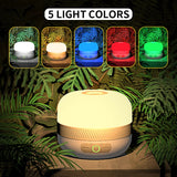 NNEOBA Outdoor LED Camping Lantern 5200mAh
