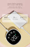 NNEOBA Wearable Breast Pump - Fully Automatic Milking Machine