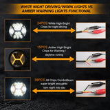 NNEOBA Round LED Work Light 4-Inch Spot Flood Beam