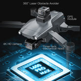 NNEOBA GPS Drone 4K RC Quadcopter