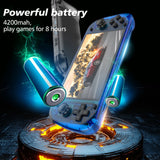NNEOBA 5.1-Inch Handheld Game Console with 64GB