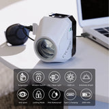 NNEOBA Ultra-Bright 1600 Lumen Bike Headlight Remote White