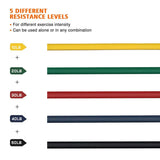 NNEOBA 150LBS Portable Resistance Bands for Bodybuilding and Fitness