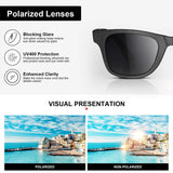 Photochromic Polarized Replacement Lenses for Meta Wayfarer Gen 1 & Gen 2 Smart Glasses