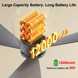NNEOBA 12000mAh Portable Ceiling Fan with Remote Control
