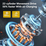 NNEOBA Corded Portable Car Air Pump 12V 150PSI Electric Tire Inflator with LED Yellow