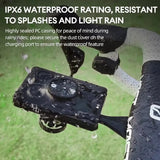 NNEOBA Bike Headlight with Garmin/GoPro Mount USB Rechargeable Black