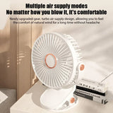 NNEOBA 8000mAh Clip-On Rechargeable Fan