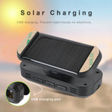 NNEOBA Wireless Tire Pressure Monitoring System Solar And USB Charging Black