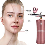 NNEOBA Spray Face Steamer - High Pressure, Moisturizing, Facial Pore Cleaner, Skin Care Airbrush