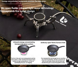 NNEOBA Ultralight Folding Infrared Mini Camping Stove Silver