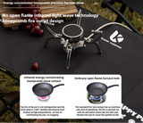 NNEOBA Infrared Mini Camping Stove Folding Split Burner Silver