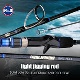 NNEOBA 2-Section Carbon Fiber Fast Jigging Rod PE2-4 Spinning Rod Black