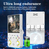 NNEOBA Handheld Game Console 4.0 IPS Screen