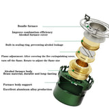 NNEOBA Portable Outdoor Alcohol Stove Green