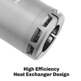NNEOBA 600ml Ultralight Heat Exchanger Pot Grey