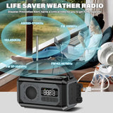 NNEOBA Emergency Hand Crank Solar Radio Gray