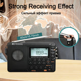 NNEOBA Multi-Band Digital Radio Black