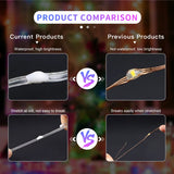 NNEOBA 20M Dream Color USB 5V LED String Lights - Bluetooth Music APP RGBIC Addressable Fairy Lights