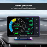 NNEOBA XS HUDGauge–Multi-Function OBD+GPS Car Instrument Black